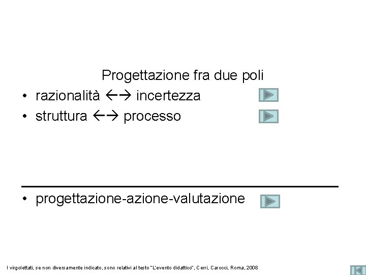 Progettazione fra due poli • razionalità incertezza • struttura processo • progettazione-valutazione I virgolettati,