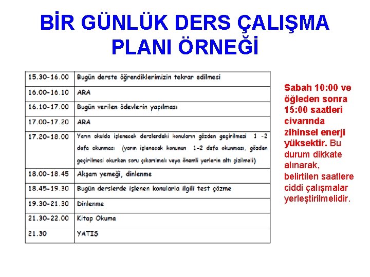 BİR GÜNLÜK DERS ÇALIŞMA PLANI ÖRNEĞİ Sabah 10: 00 ve öğleden sonra 15: 00