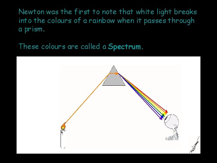 Newton was the first to note that white light breaks into the colours of