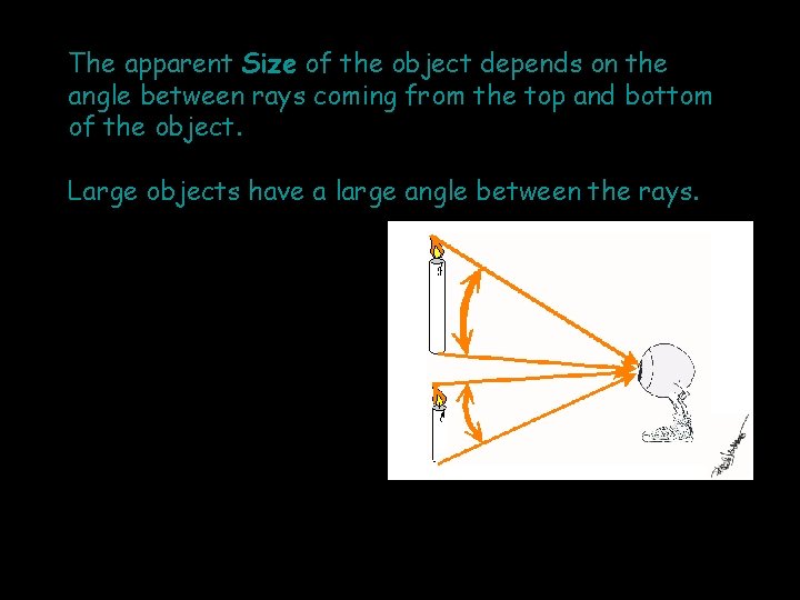 The apparent Size of the object depends on the angle between rays coming from