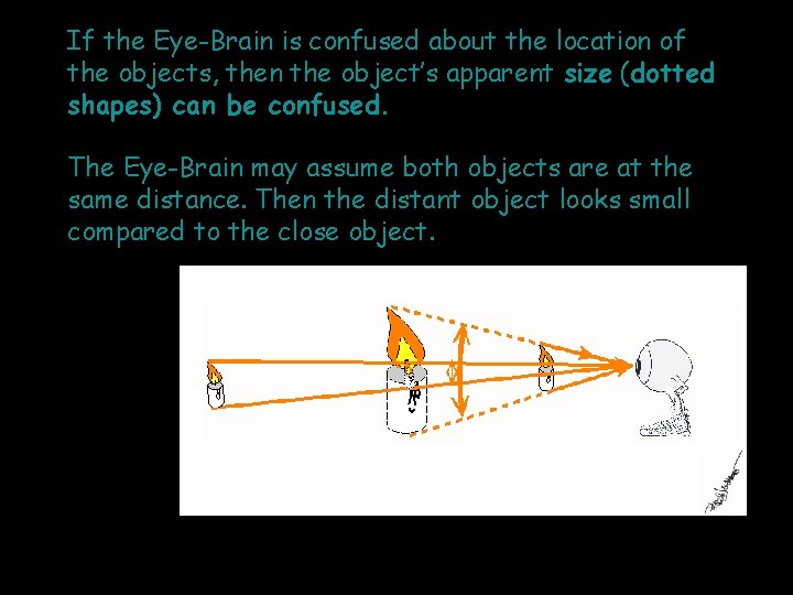 If the Eye-Brain is confused about the location of the objects, then the object’s