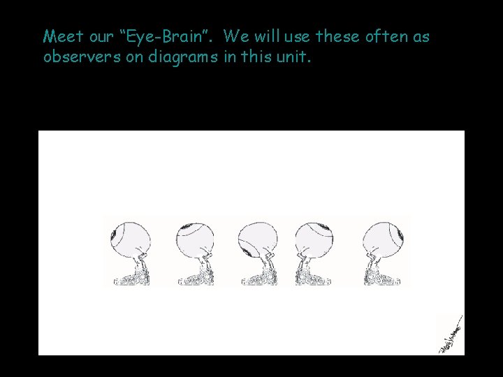 Meet our “Eye-Brain”. We will use these often as observers on diagrams in this