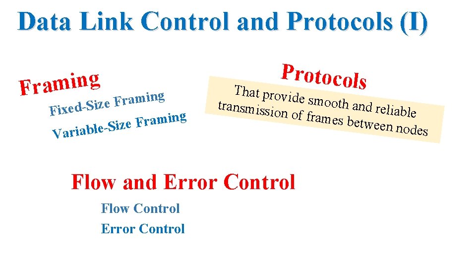 Data Link Control and Protocols (I) g n i m a Fr g n