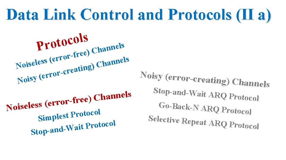 Data Link Control and Protocols (II a) s l o c o Prot ls
