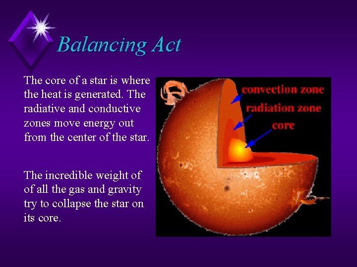 Balancing Act The core of a star is where the heat is generated. The Balancing Act The core of a star is where the heat is generated. The