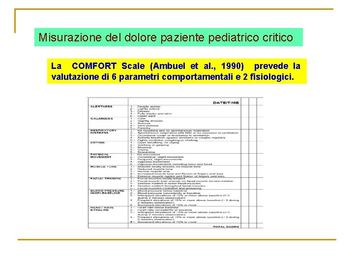 Misurazione del dolore paziente pediatrico critico La COMFORT Scale (Ambuel et al. , 1990)