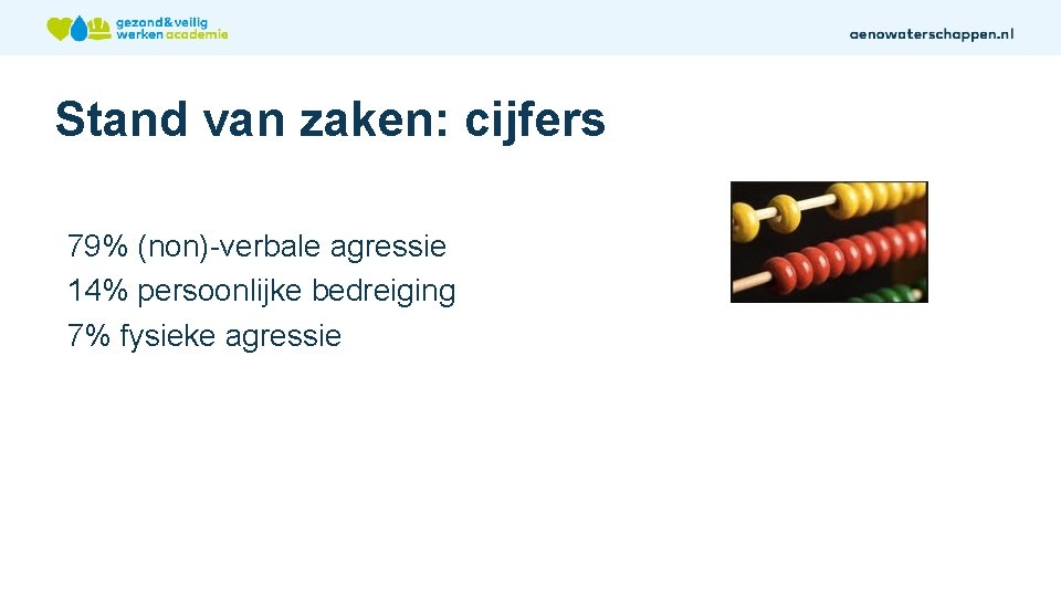 Stand van zaken: cijfers 79% (non)-verbale agressie 14% persoonlijke bedreiging 7% fysieke agressie 