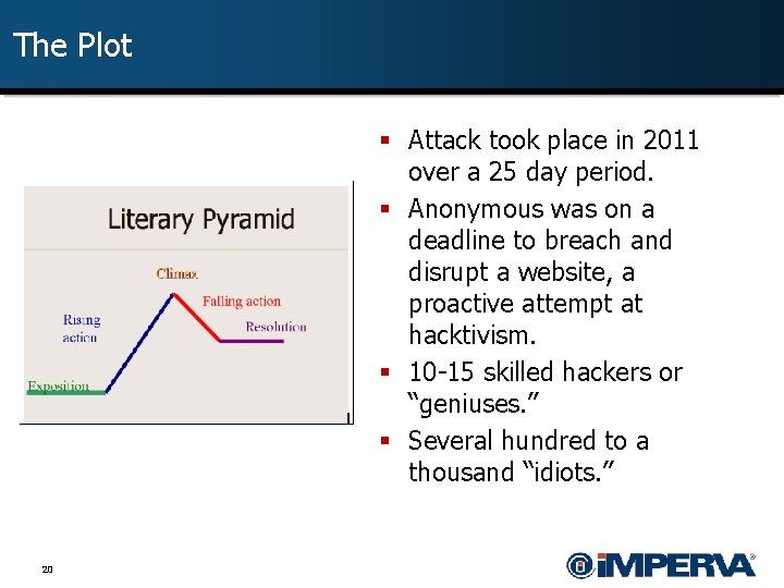 The Plot § Attack took place in 2011 over a 25 day period. §