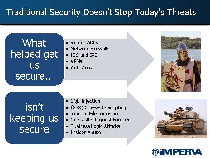 Traditional Security Doesn’t Stop Today’s Threats What helped get us secure… isn’t keeping us