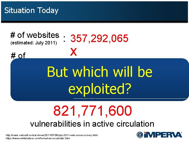 Situation Today # of websites (estimated: July 2011) : 357, 292, 065 x 230