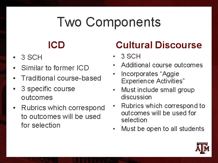 Two Components ICD • • 3 SCH Similar to former ICD Traditional course-based 3