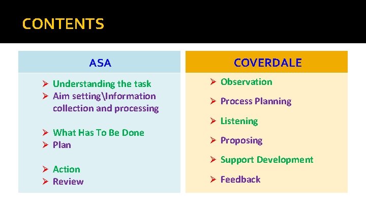 CONTENTS ASA Ø Understanding the task Ø Aim settingInformation collection and processing Ø What CONTENTS ASA Ø Understanding the task Ø Aim settingInformation collection and processing Ø What