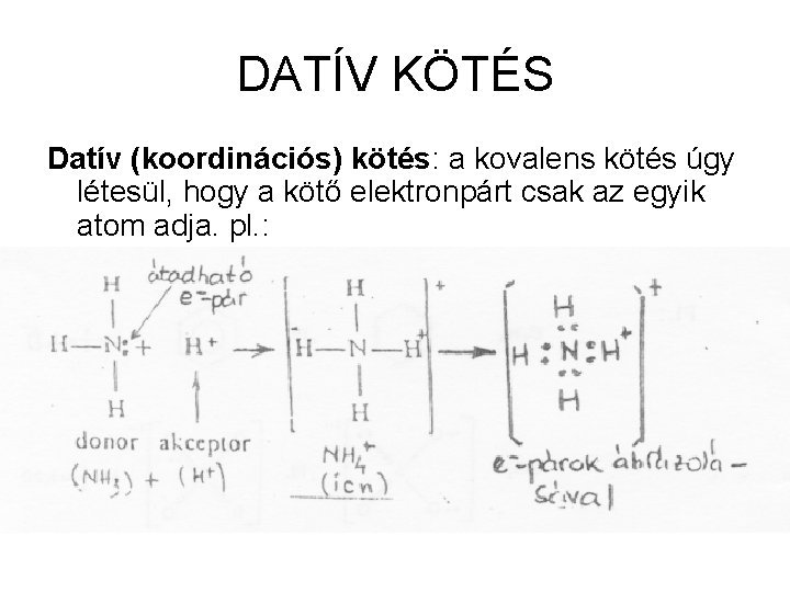 DATÍV KÖTÉS Datív (koordinációs) kötés: a kovalens kötés úgy létesül, hogy a kötő elektronpárt