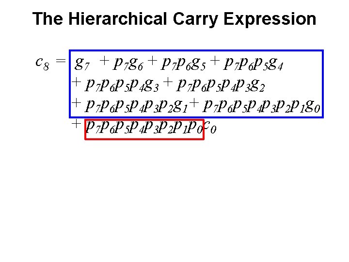The Hierarchical Carry Expression c 8 = g 7 + p 7 g 6