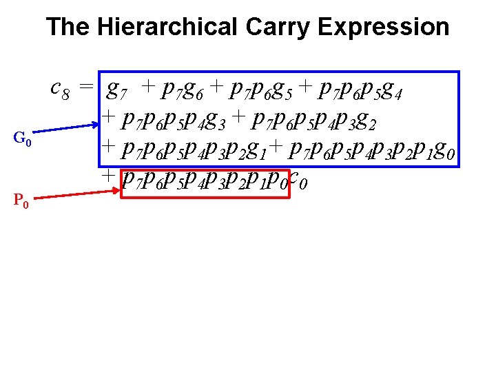 The Hierarchical Carry Expression G 0 P 0 c 8 = g 7 +