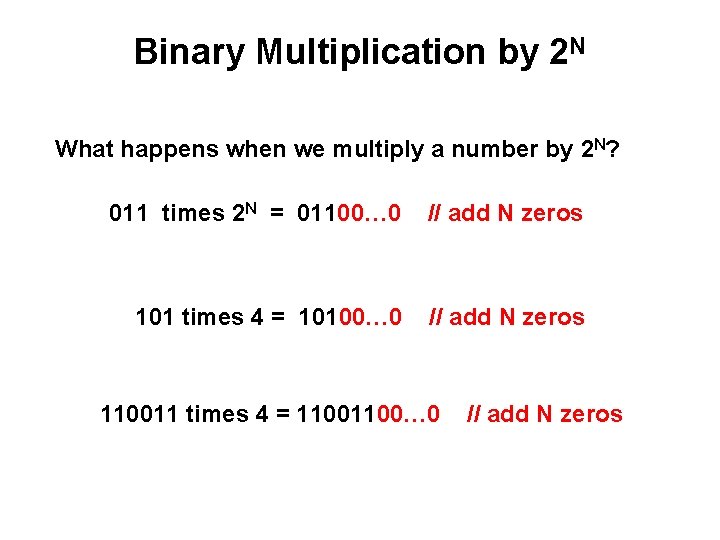 Binary Multiplication by 2 N What happens when we multiply a number by 2