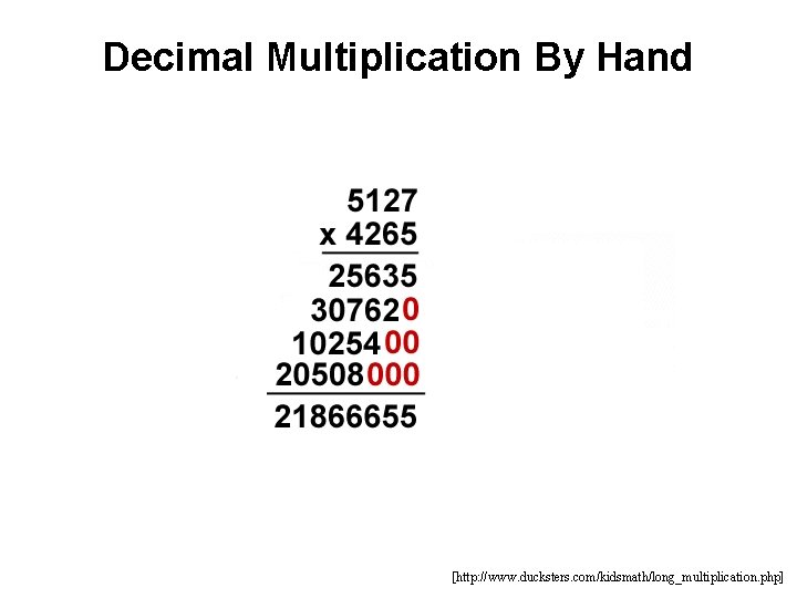 Decimal Multiplication By Hand [http: //www. ducksters. com/kidsmath/long_multiplication. php] 