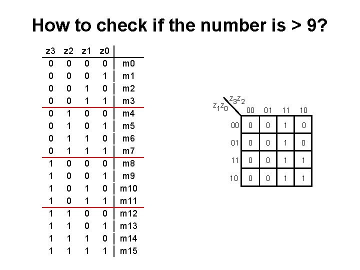 How to check if the number is > 9? z 3 z 2 z