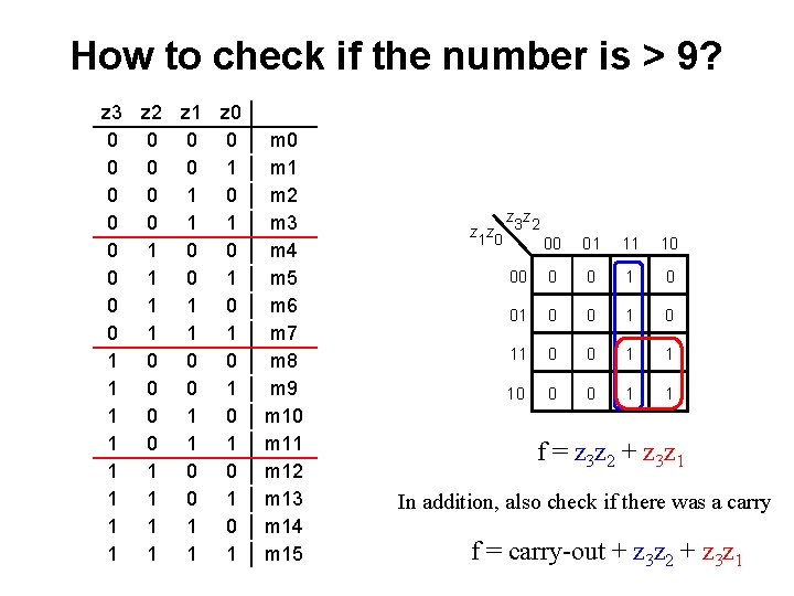 How to check if the number is > 9? z 3 z 2 z