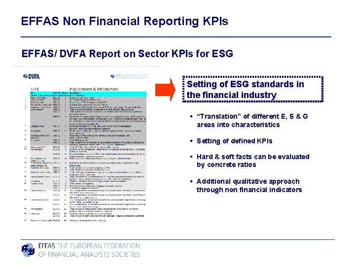 EFFAS Non Financial Reporting KPIs EFFAS/ DVFA Report on Sector KPIs for ESG Setting