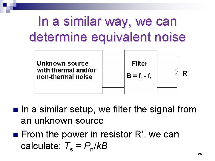 In a similar way, we can determine equivalent noise R’ In a similar setup,