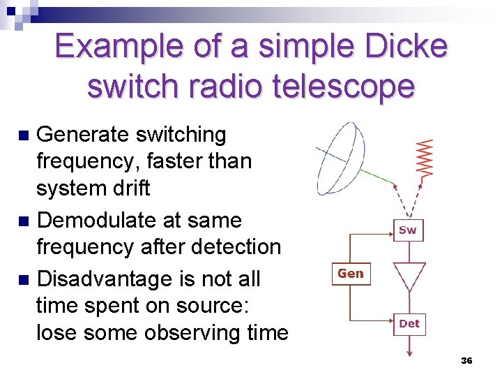 Example of a simple Dicke switch radio telescope Generate switching frequency, faster than system