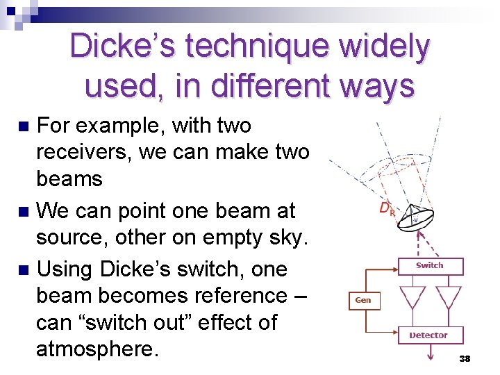 Dicke’s technique widely used, in different ways For example, with two receivers, we can