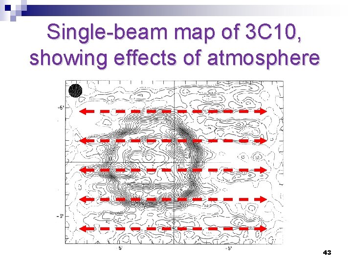 Single-beam map of 3 C 10, showing effects of atmosphere 43 