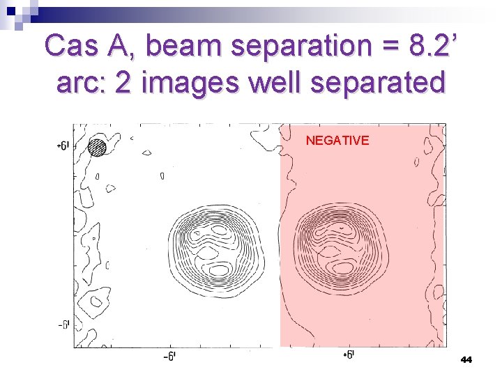 Cas A, beam separation = 8. 2’ arc: 2 images well separated NEGATIVE 44
