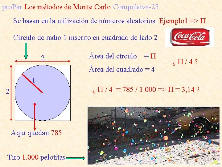 pro. Par Los métodos de Monte Carlo Compulsiva-25 Se basan en la utilización de