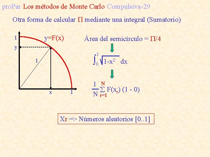 pro. Par Los métodos de Monte Carlo Compulsiva-29 Otra forma de calcular mediante una