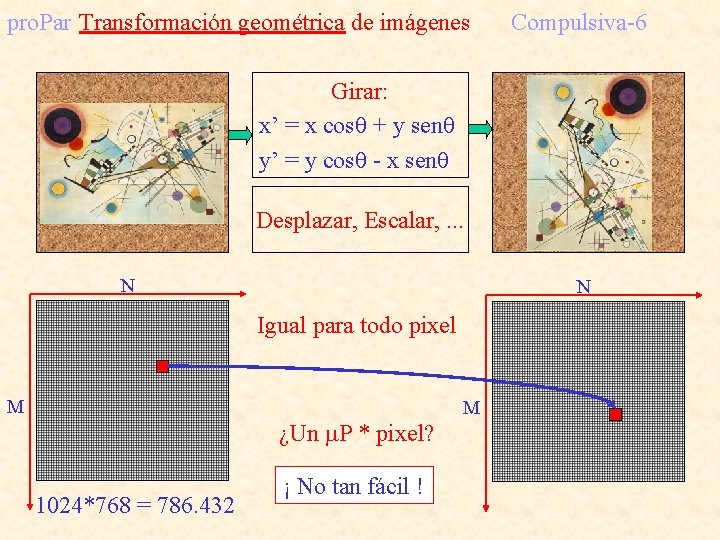pro. Par Transformación geométrica de imágenes Compulsiva-6 Girar: x’ = x cos + y