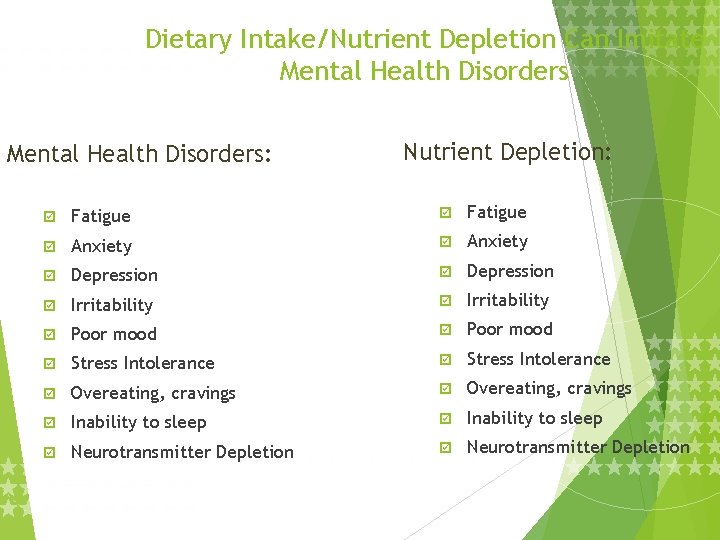 Dietary Intake/Nutrient Depletion Can Imitate Mental Health Disorders: Nutrient Depletion: þ Fatigue þ Anxiety