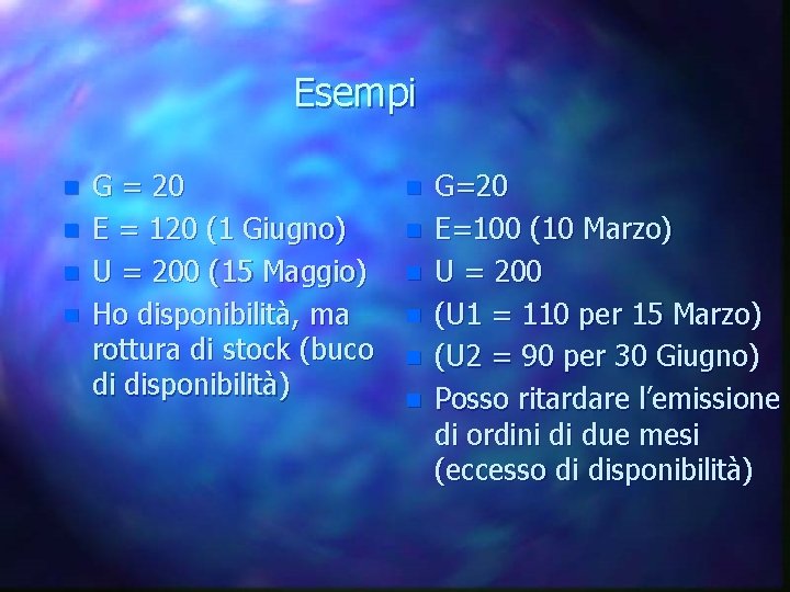 Esempi n n G = 20 E = 120 (1 Giugno) U = 200