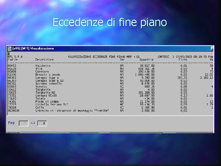 Eccedenze di fine piano 