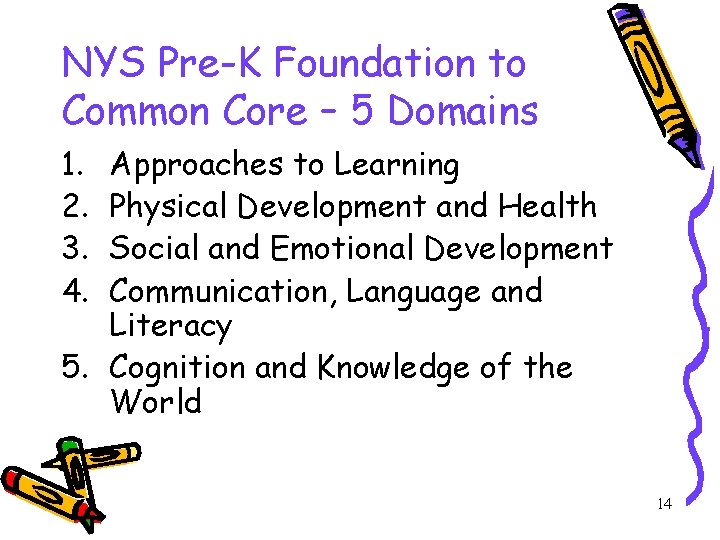 NYS Pre-K Foundation to Common Core – 5 Domains 1. 2. 3. 4. Approaches