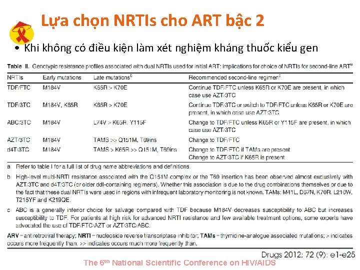 Lựa chọn NRTIs cho ART bậc 2 • Khi không có điều kiện làm