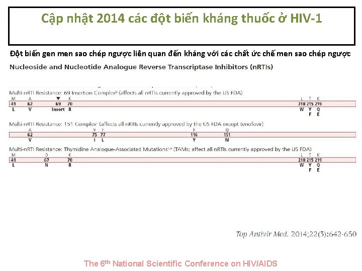 Cập nhật 2014 các đột biến kháng thuốc ở HIV-1 Đột biến gen men