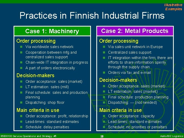 Illustrative Examples Practices in Finnish Industrial Firms Case 1: Machinery Order processing Case 2: