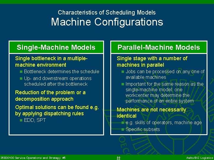 Characteristics of Scheduling Models Machine Configurations Single-Machine Models Single bottleneck in a multiplemachine environment