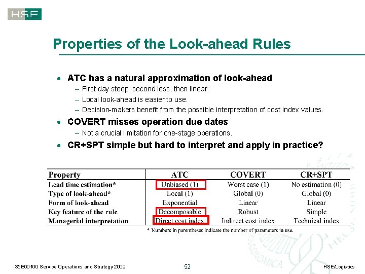 Properties of the Look-ahead Rules · ATC has a natural approximation of look-ahead –