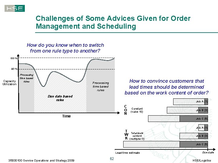 Challenges of Some Advices Given for Order Management and Scheduling How do you know