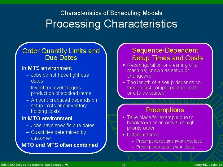 Characteristics of Scheduling Models Processing Characteristics Sequence-Dependent Setup Times and Costs Order Quantity Limits