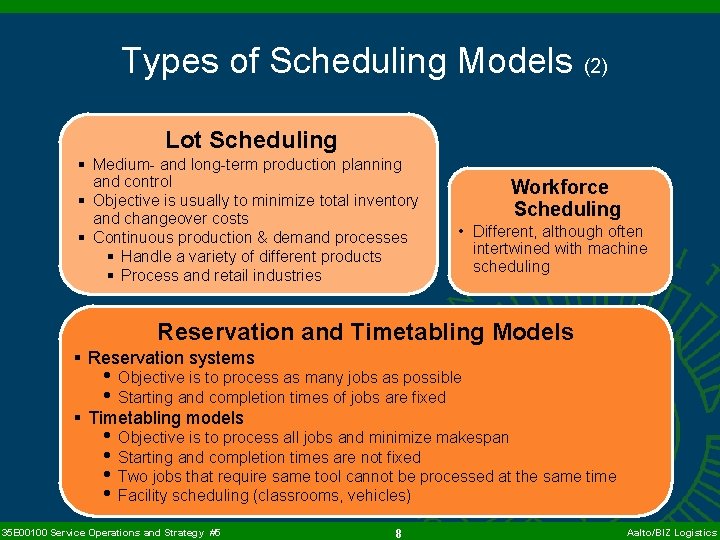 Types of Scheduling Models (2) Lot Scheduling § Medium- and long-term production planning and