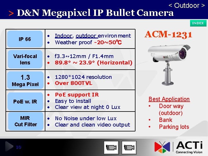 < Outdoor > > D&N Megapixel IP Bullet Camera INDEX IP 66 • Indoor,