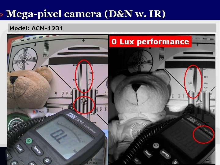 > Mega-pixel camera (D&N w. IR) Model: ACM-1231 0 Lux performance 11 Confidential !