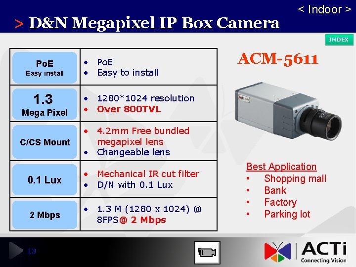 > D&N Megapixel IP Box Camera < Indoor > INDEX Po. E Easy install