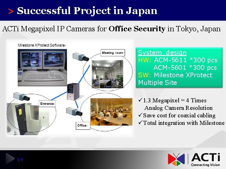 > Successful Project in Japan ACTi Megapixel IP Cameras for Office Security in Tokyo,