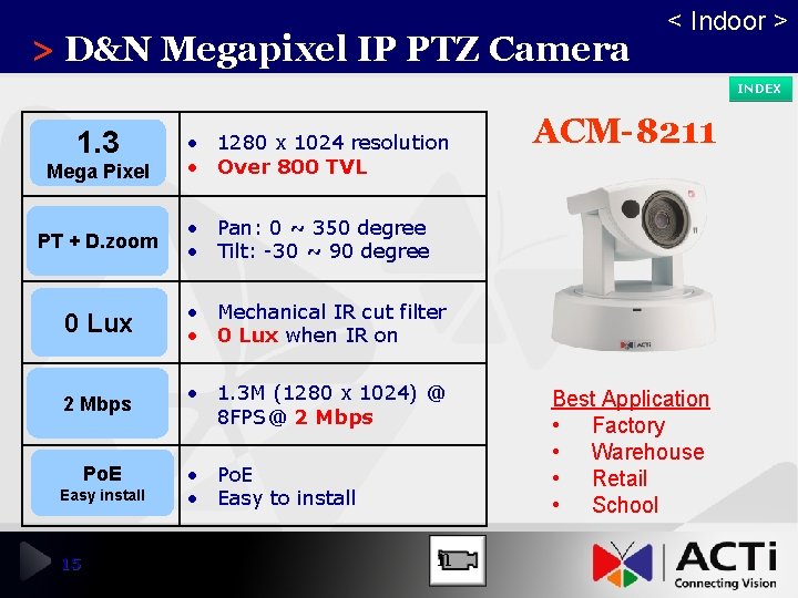 > D&N Megapixel IP PTZ Camera < Indoor > INDEX 1. 3 Mega Pixel