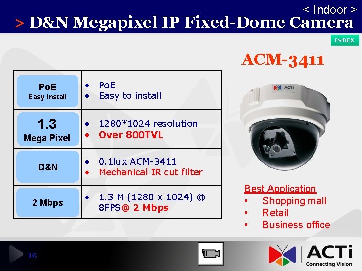 < Indoor > > D&N Megapixel IP Fixed-Dome Camera INDEX ACM-3411 Po. E Easy